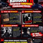 Korban Kehilangan Segalanya dalam 3 Jam! Transaksi Misterius Rp341 Juta dari Makassar ke Kendari